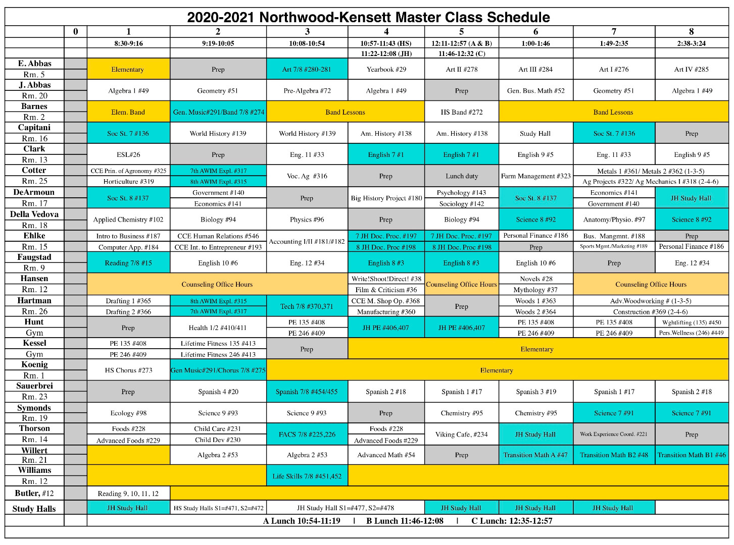 Northwood-Kensett - 2020-2021 Course Book and Schedule